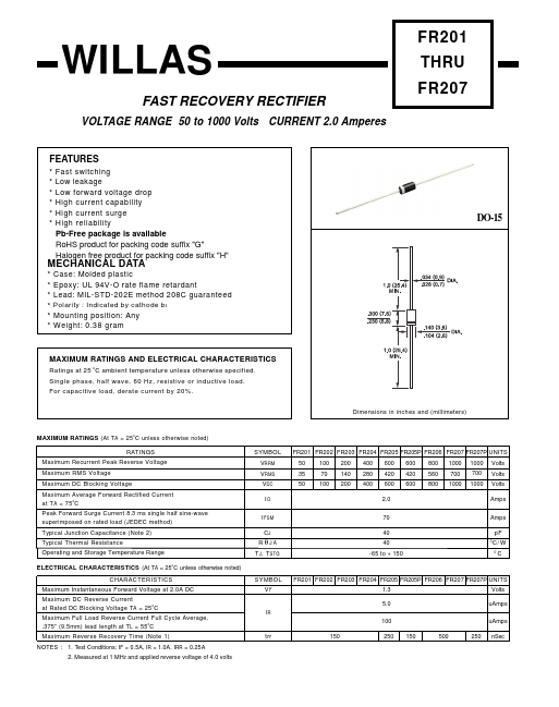 FR206