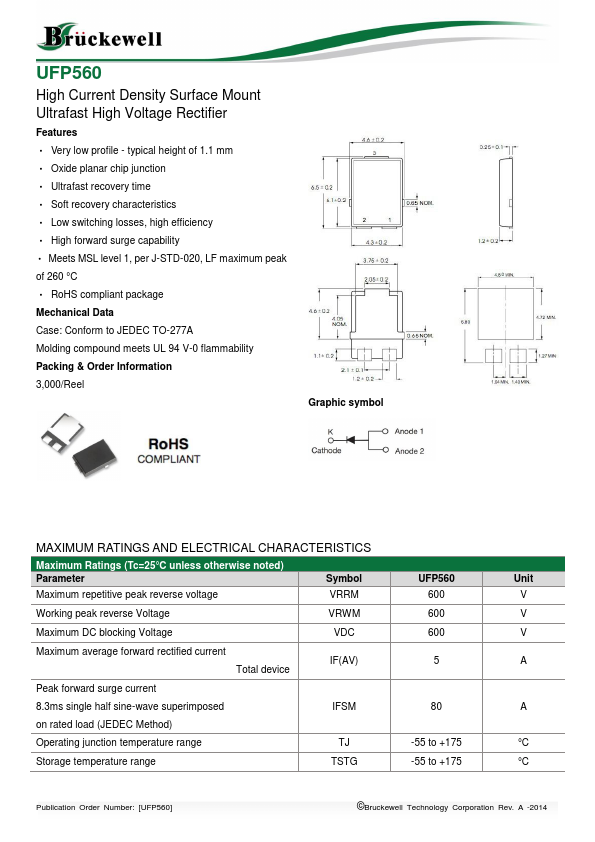 UFP560