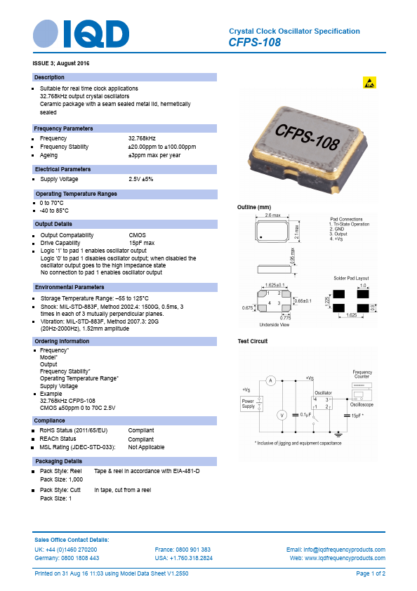 CFPS-108