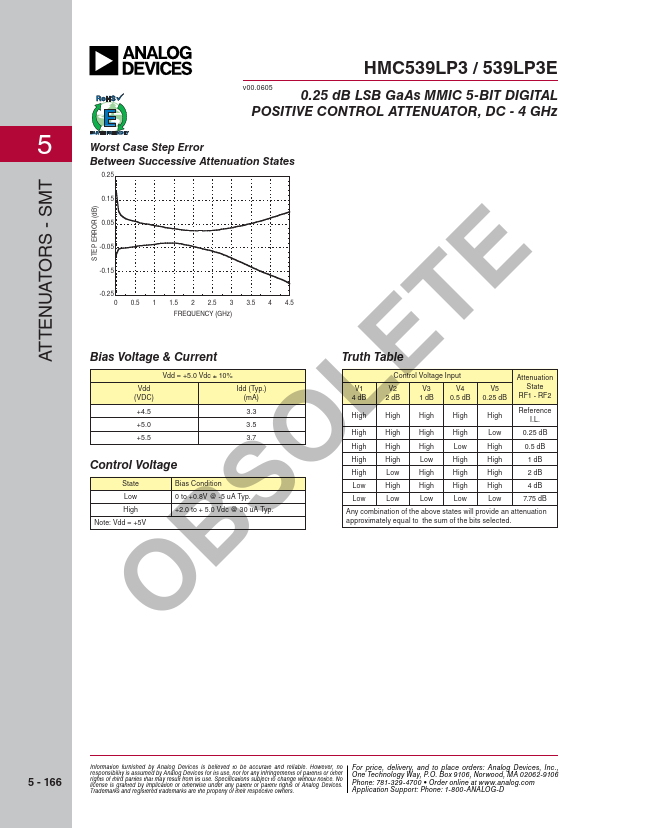 HMC539LP3E