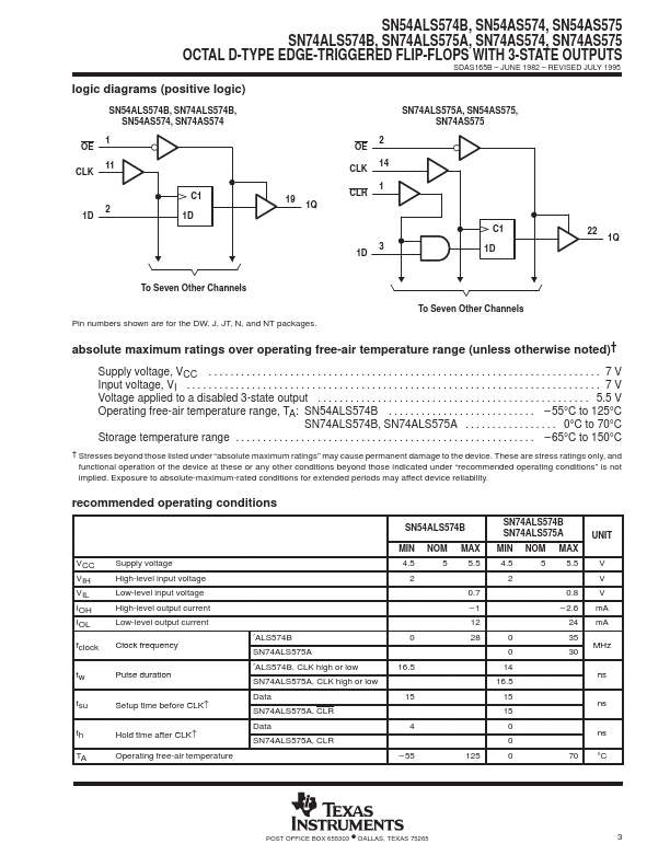 SN74AS575