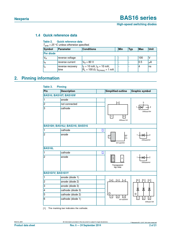 BAS16J