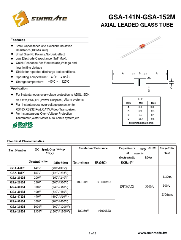 GSA-201M