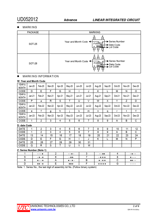 UD052012