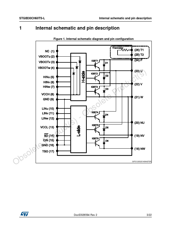 STGIB30CH60TS-L