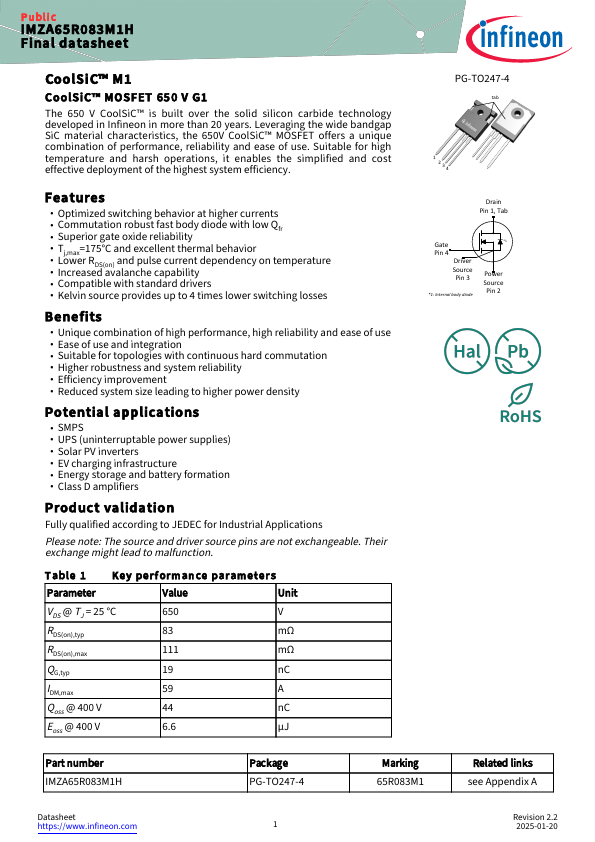 IMZA65R083M1H Datasheet Preview
