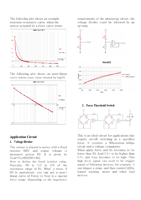 datasheet Preview Page 2