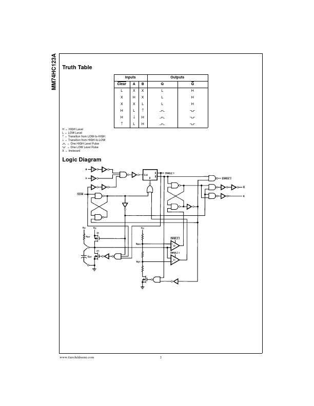 MM74HC123A