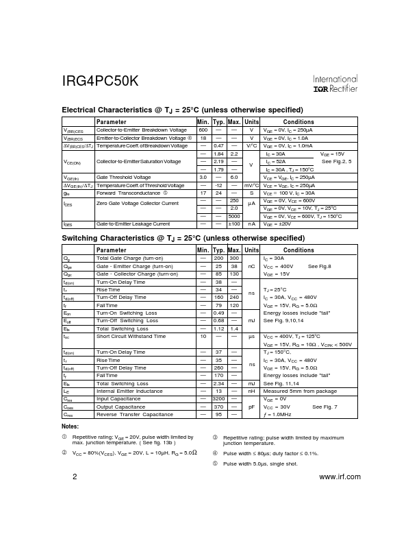 IRG4PC50K