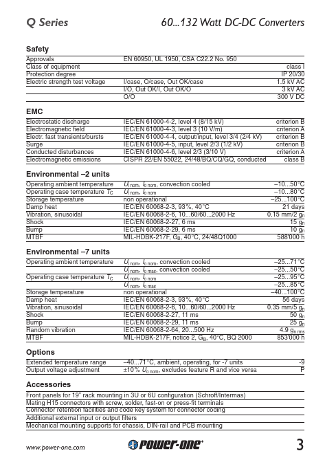 GQ2660-7R