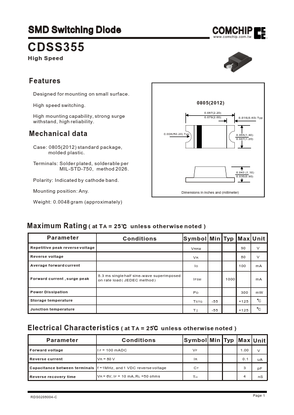 CDSS355