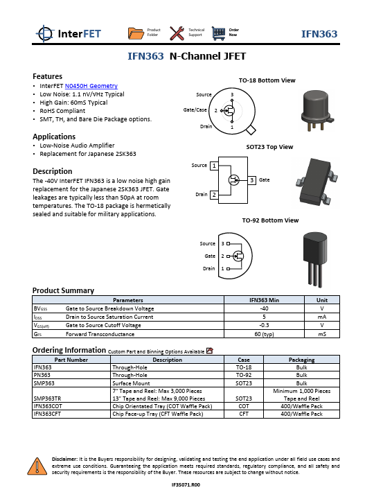 IFN363