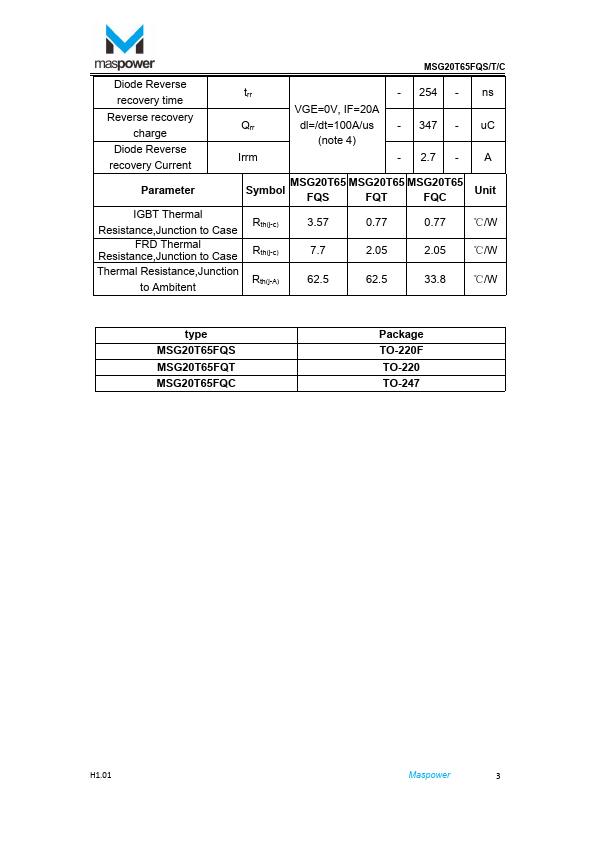 MSG20T65FQS