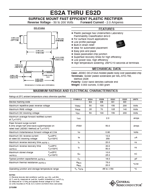 ES2C