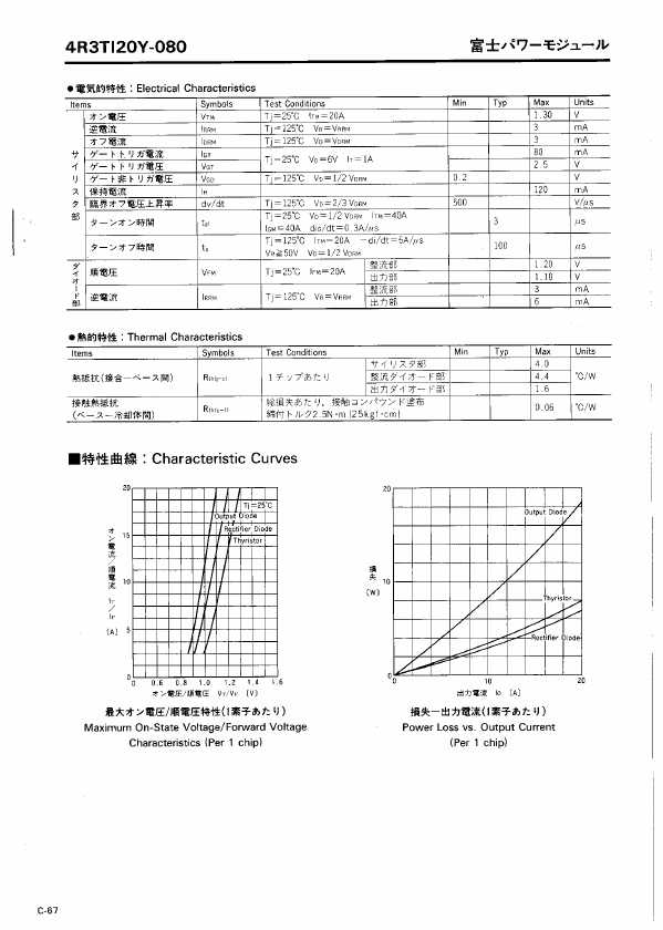 4R3TI20Y-080