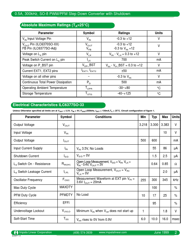 ILC6377