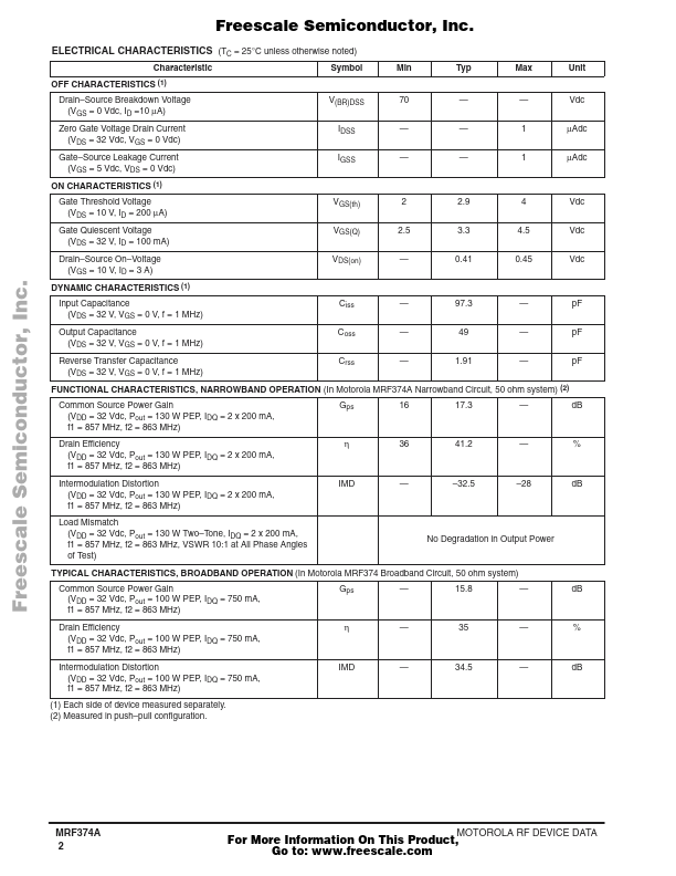 MRF374A