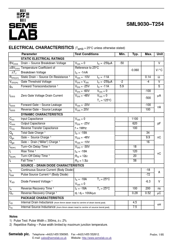 SML9030-T254