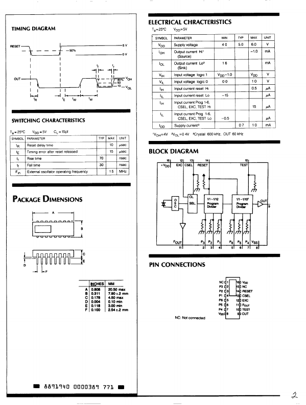 PXO-2000