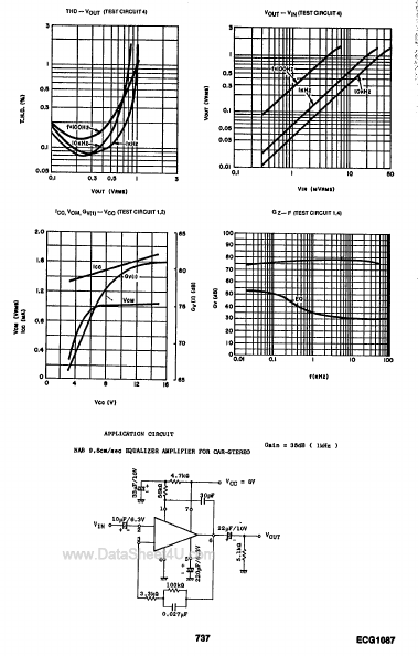 ECG1087