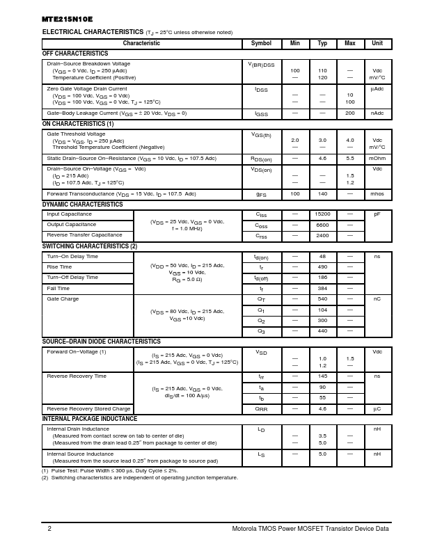 MTE215N10E