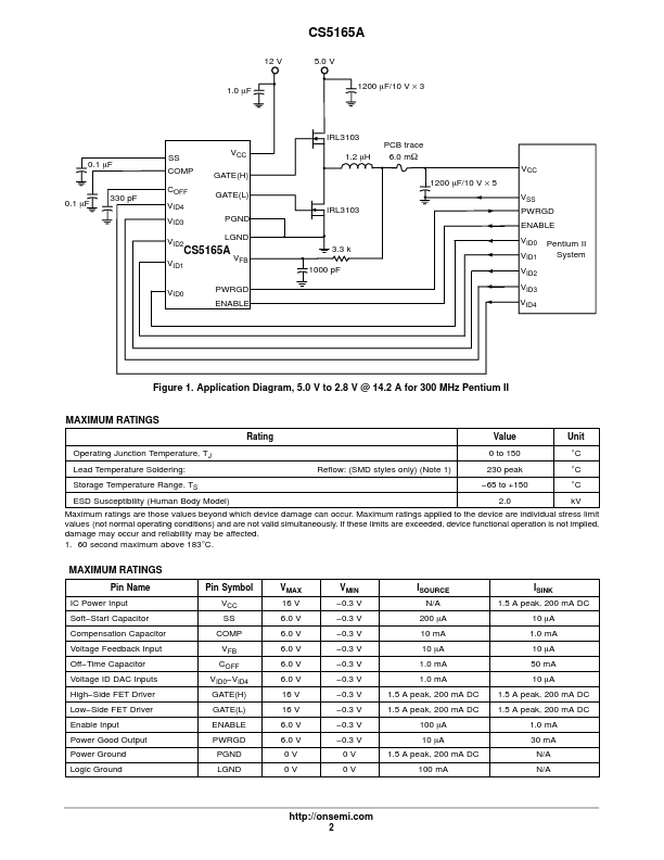 CS5165A