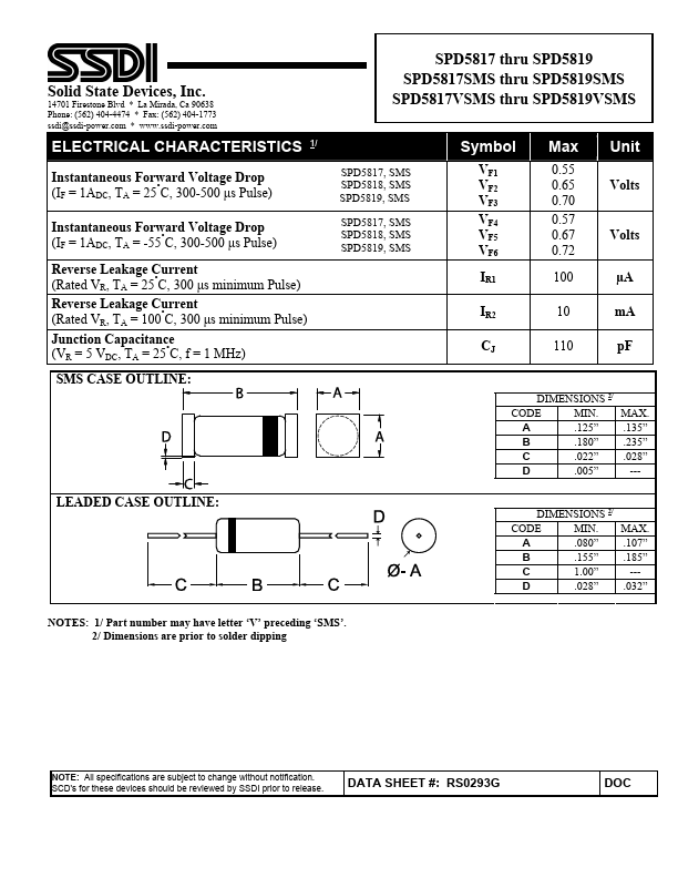 SPD5817VSMS