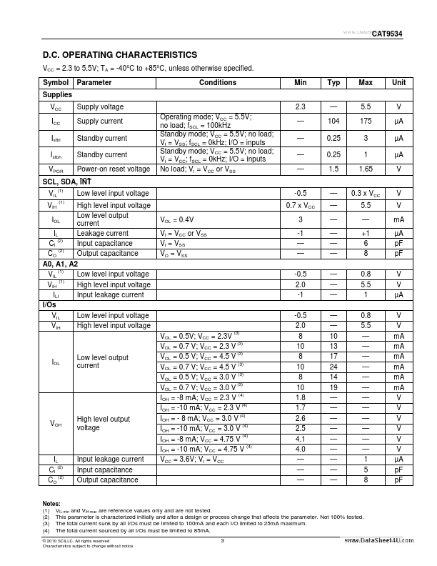 CAT9534