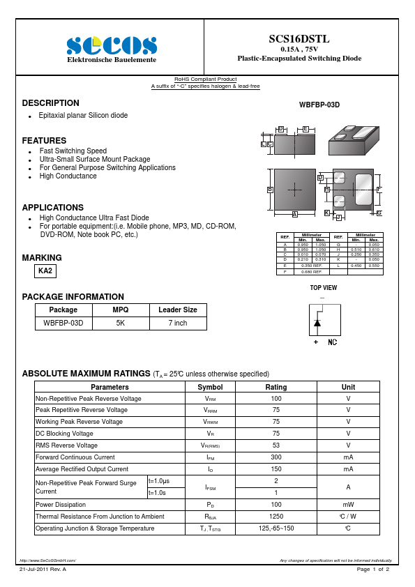 SCS16DSTL