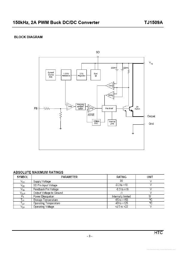 TJ1509A