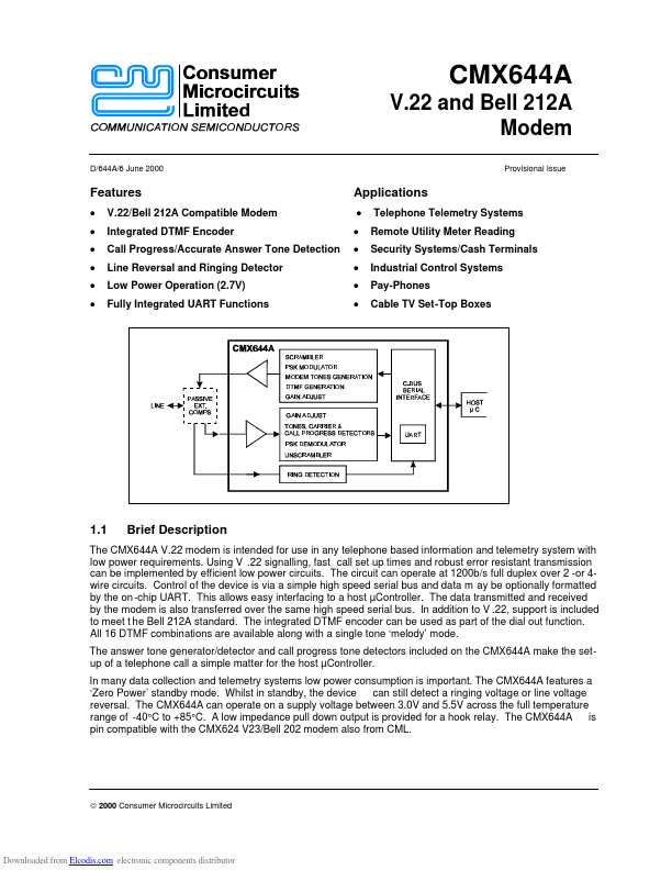 CMX644A