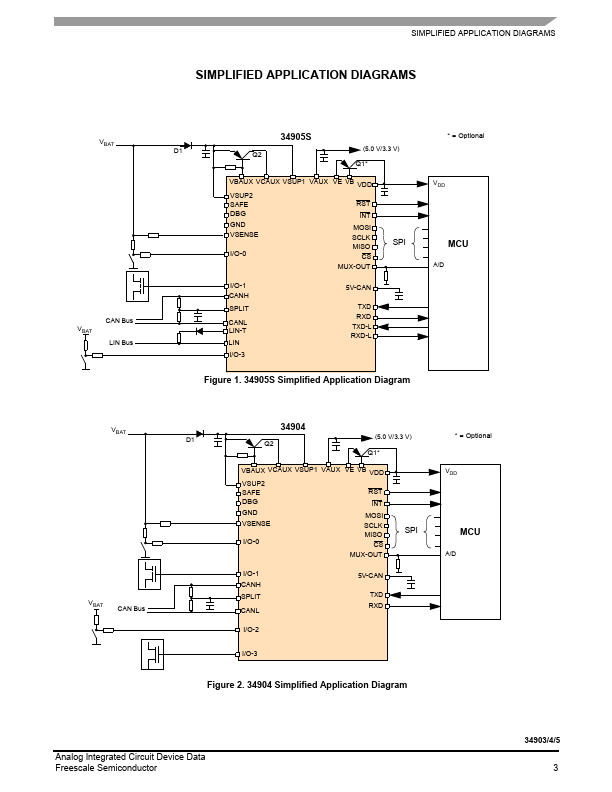 MC34903CP5EK