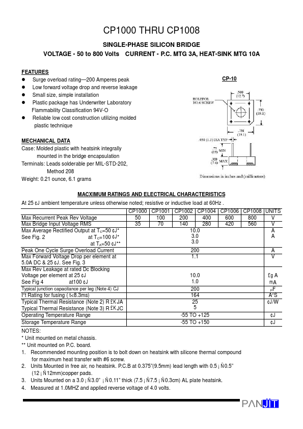 CP1008