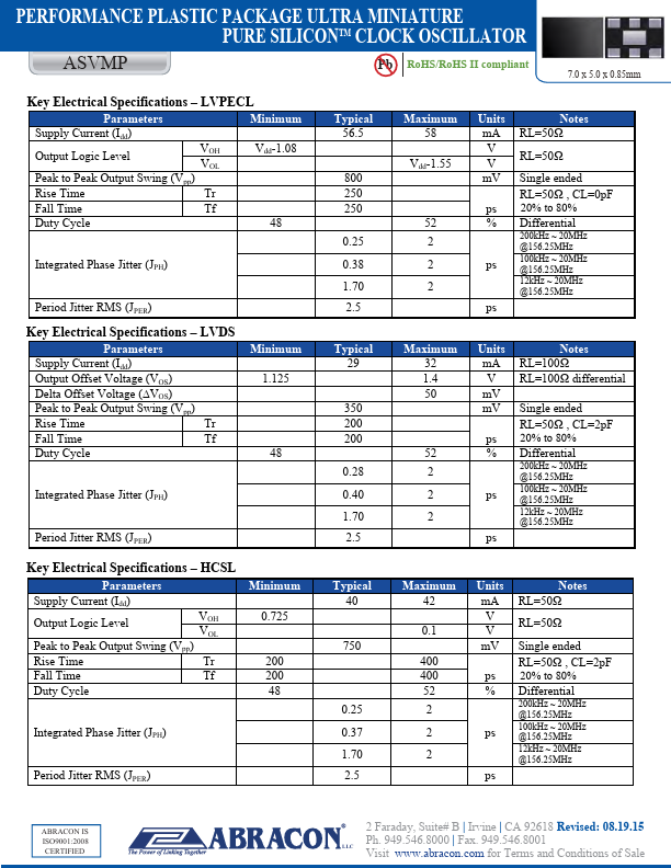 ASVMPC-125.000MHZ-LR-T