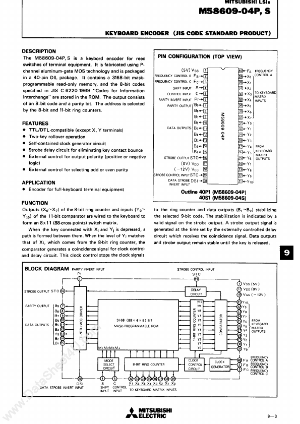 M58609-04P