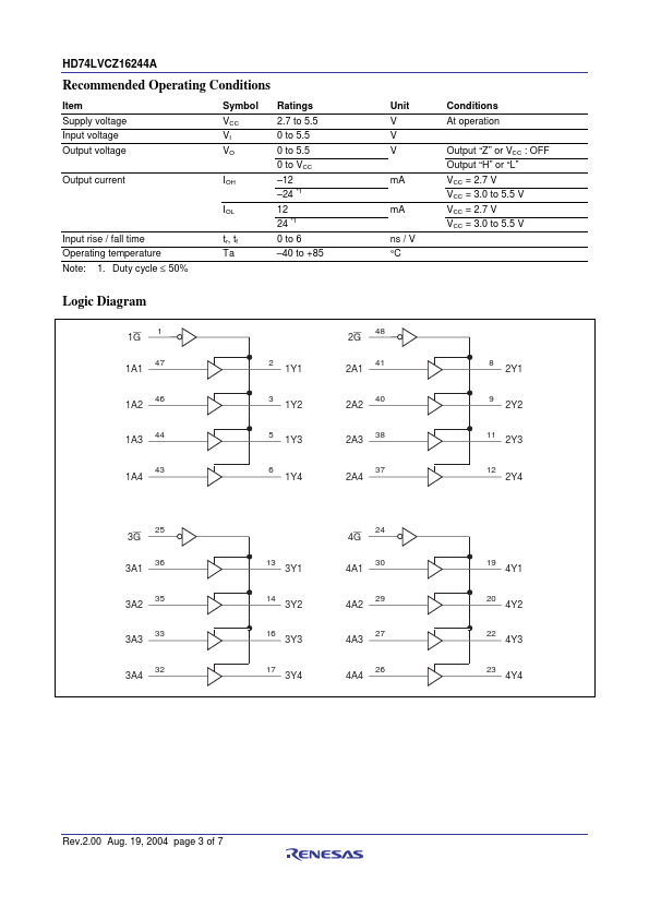 HD74LVCZ16244A