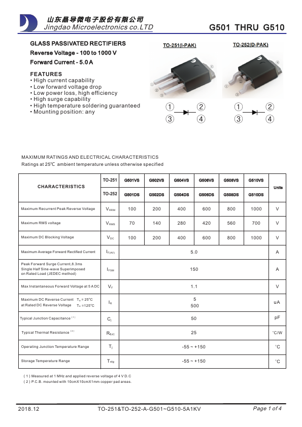 G501VS