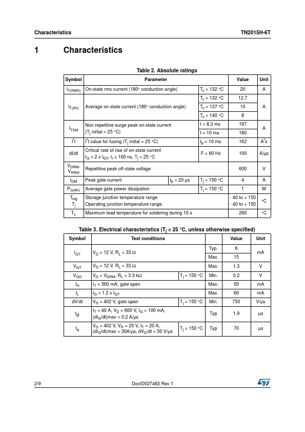 TN2015H-6T