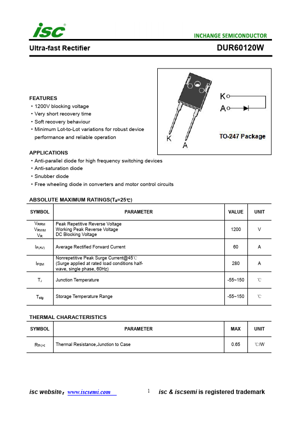 DUR60120W