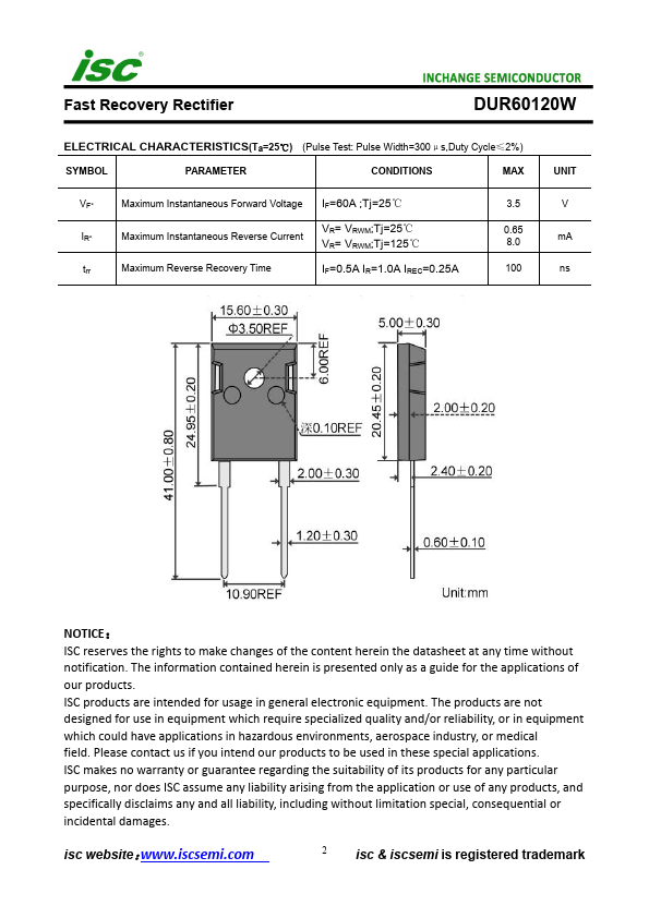 DUR60120W