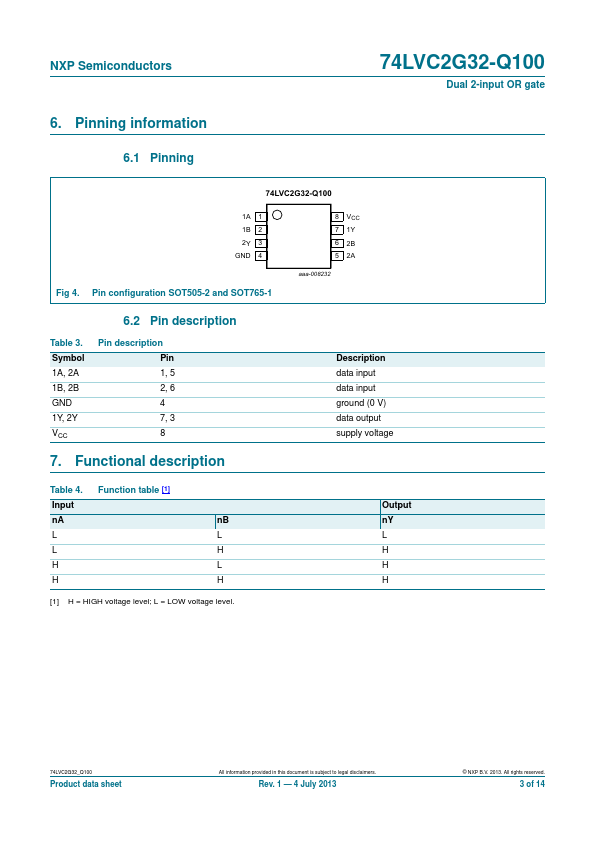 74LVC2G32-Q100