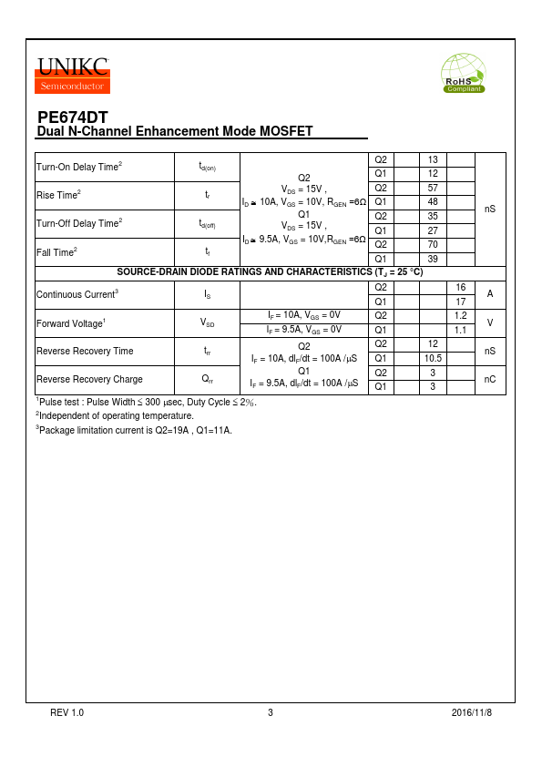 PE674DT