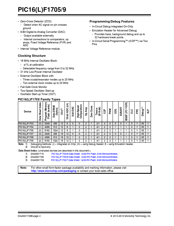 PIC16LF1705