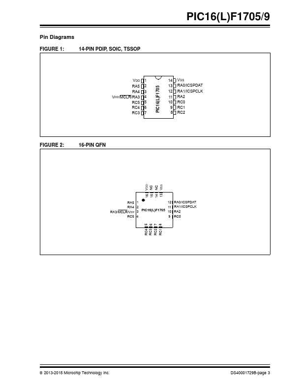 PIC16LF1705