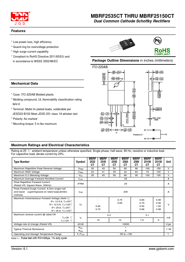 MBRF2590CT