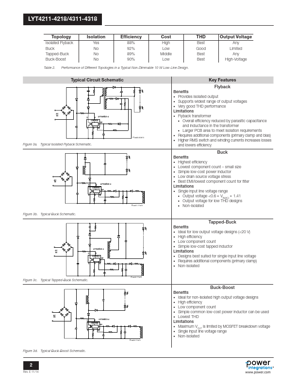 LYT4212