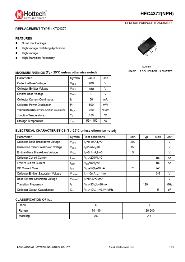 HEC4372