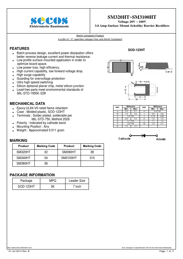 SM380HT