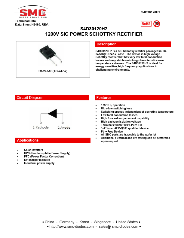 S4D30120H2 Datasheet Preview