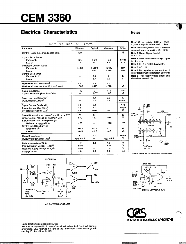 CEM3360